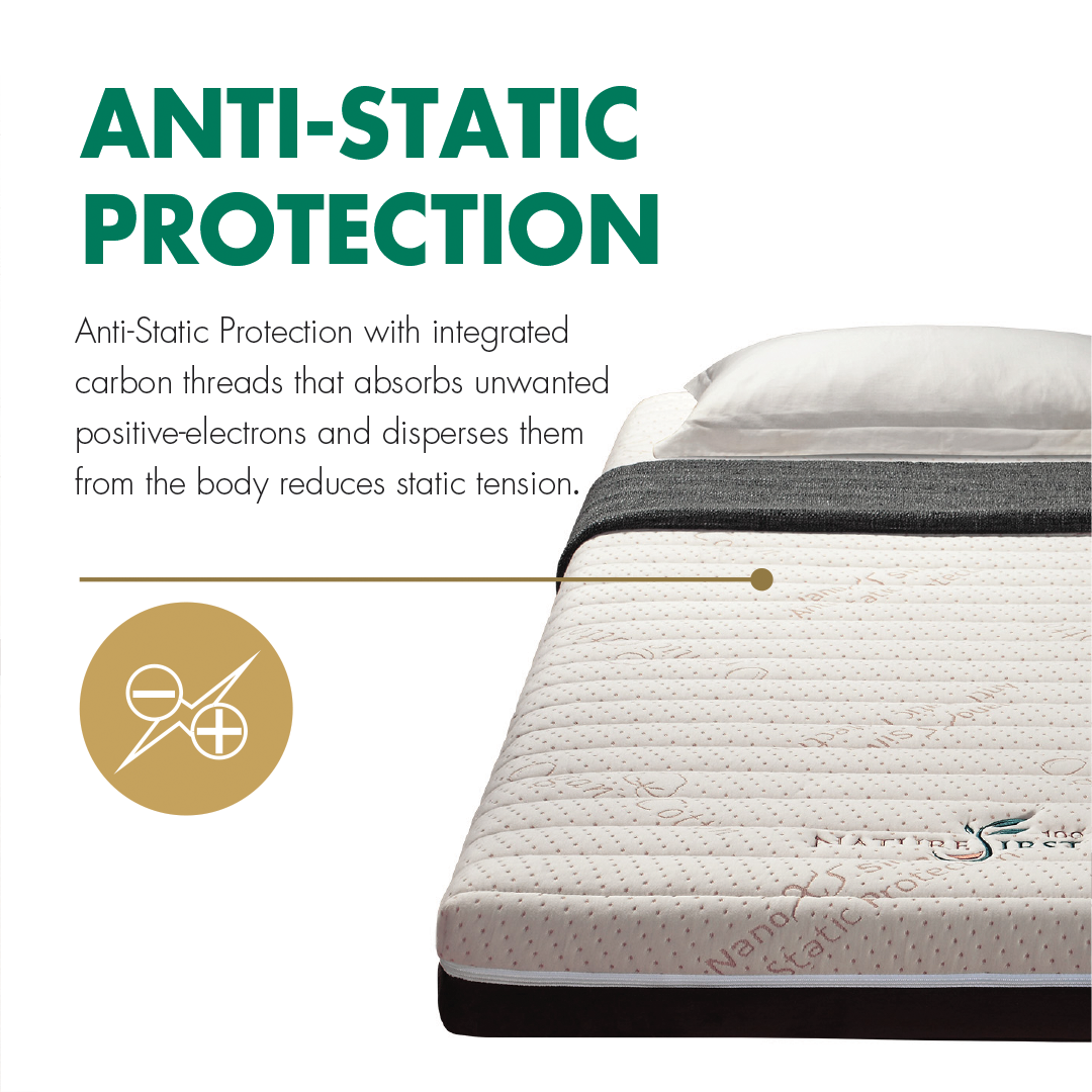 [PREORDER] Nature First 100/150/200 Mattress