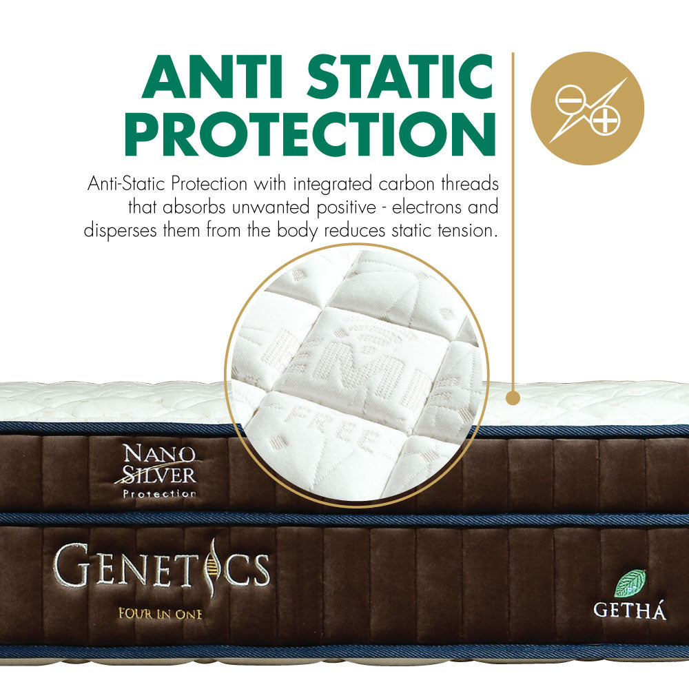 romotes allergy free, natural and more relaxed sleep