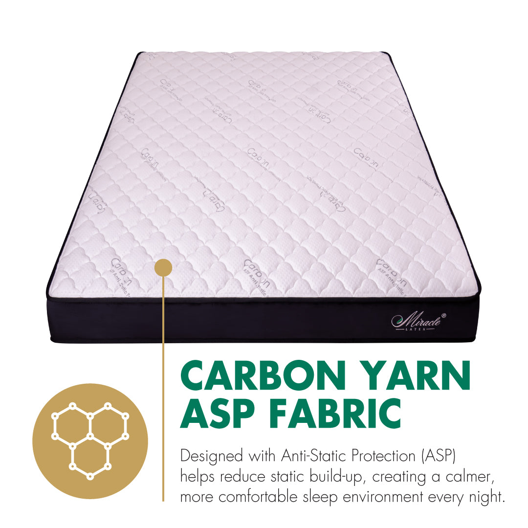(Online Exclusive) Getha Miracle Latex Mattress