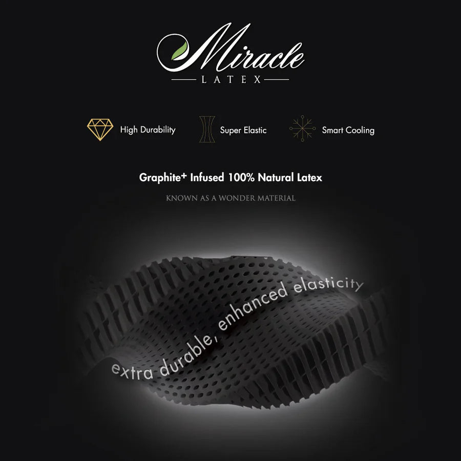 (Online Exclusive) Getha Miracle Latex Mattress