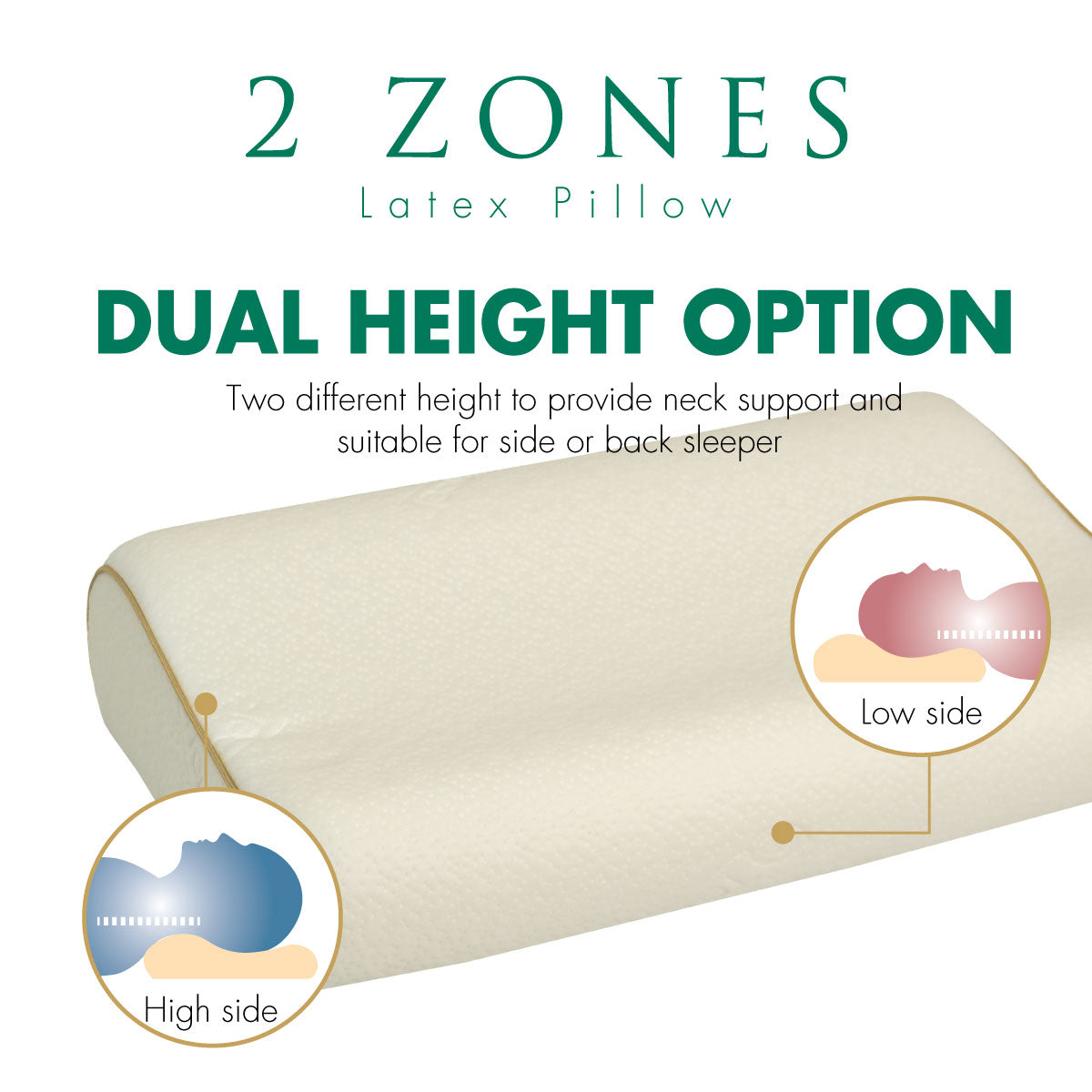 2 Zones Latex Pillow with Dual Height Option for side and back sleeper