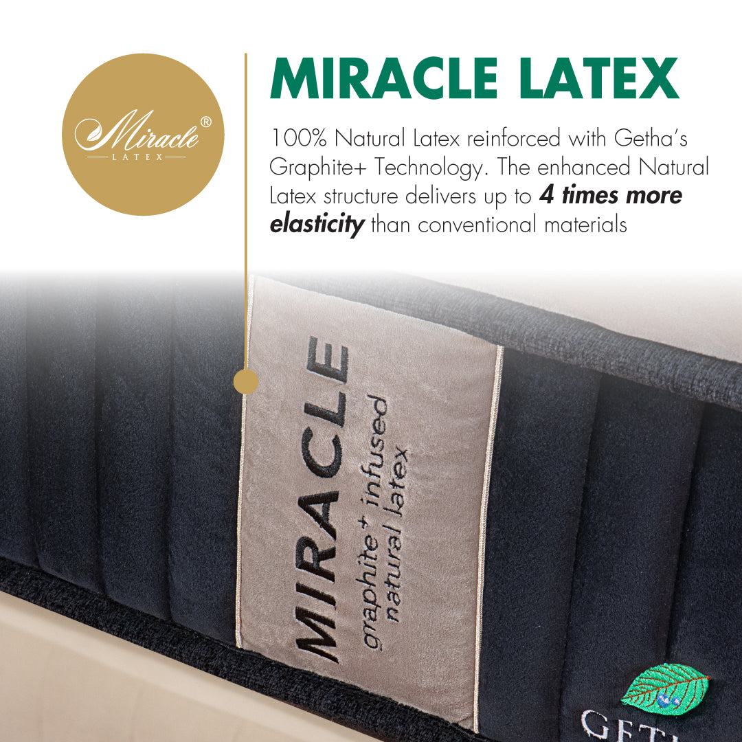 (PRE-ORDER) Getha Transforme Miracle Primefibre Mattress (NEW)
