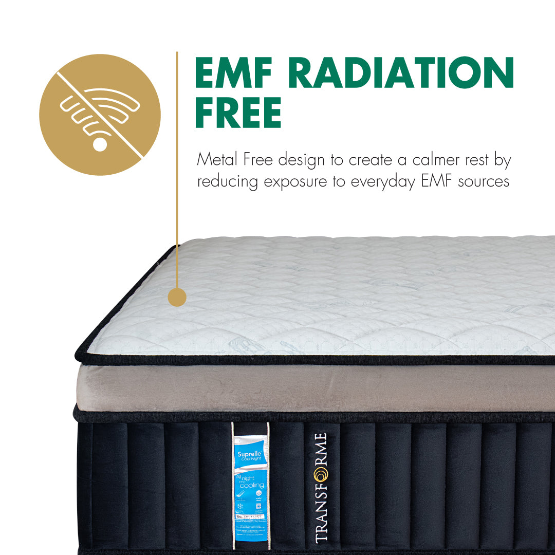 (PRE-ORDER) Getha Transforme Miracle Primefibre Mattress (NEW)