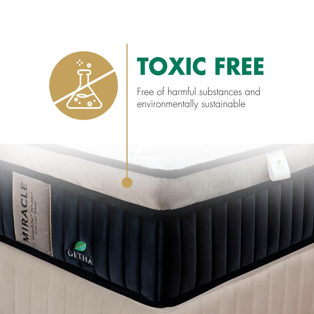 (PRE-ORDER) Getha Transforme Miracle Primefibre Mattress (NEW)