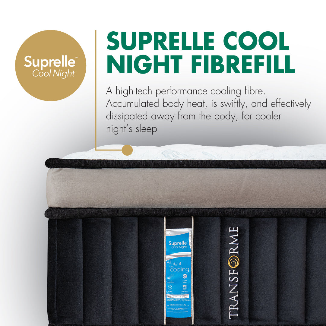 (PRE-ORDER) Getha Transforme Miracle Primefibre Mattress (NEW)