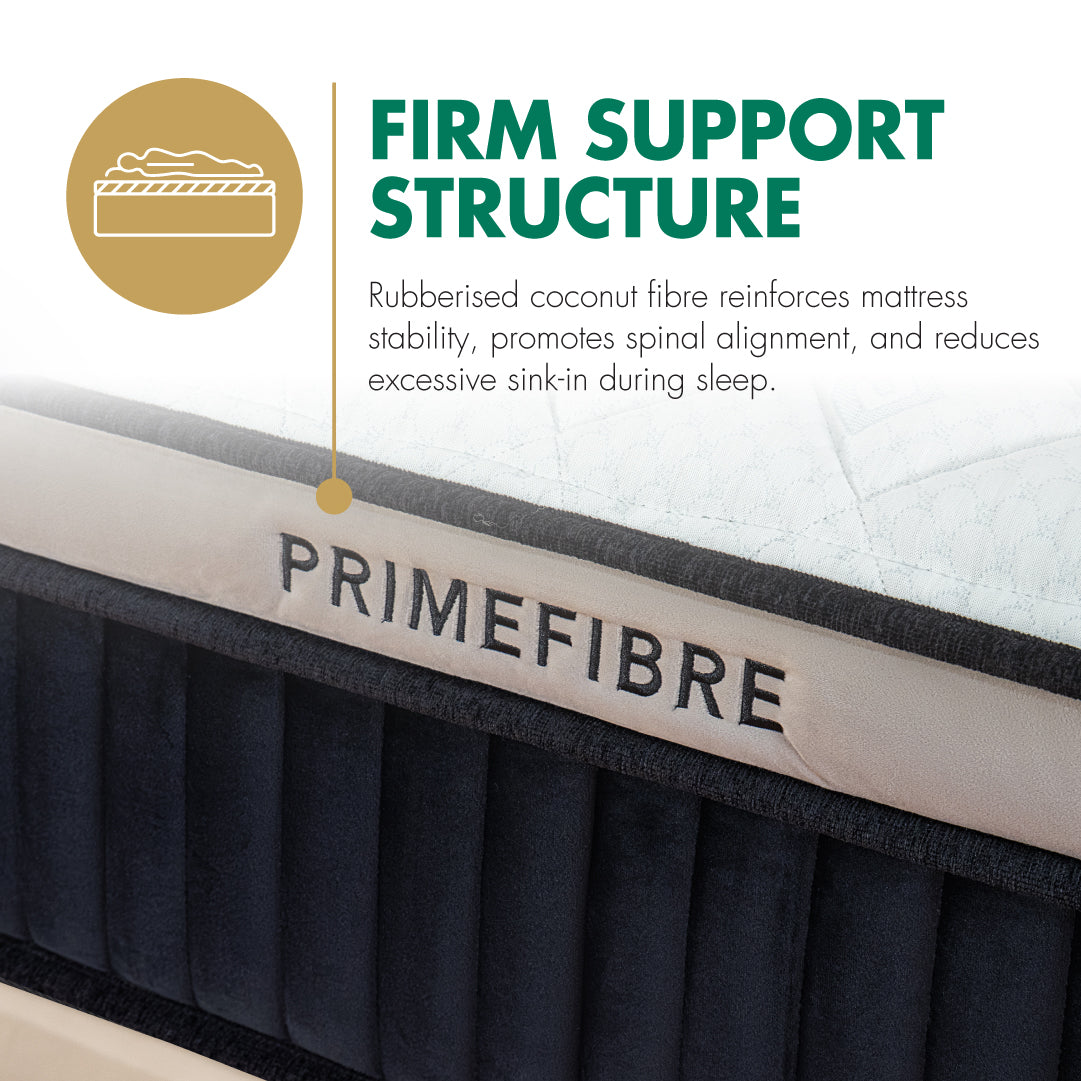 (PRE-ORDER) Getha Transforme Miracle Primefibre Mattress (NEW)