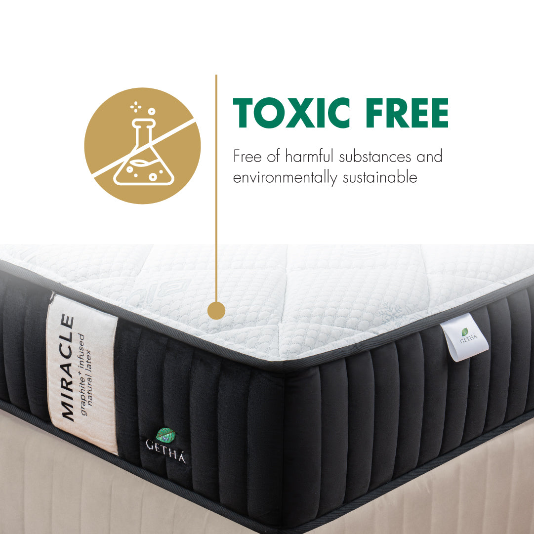 [PRE-ORDER] Getha Transforme Miracle Latex Mattress