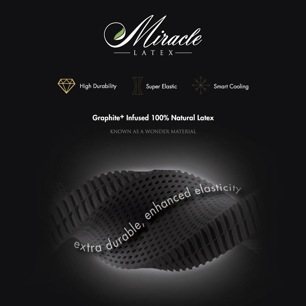 [PRE-ORDER] Getha Transforme Miracle Latex Mattress