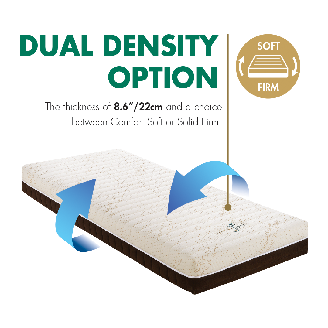 Dual Density Option Nature First 100 Mattress Getha Online