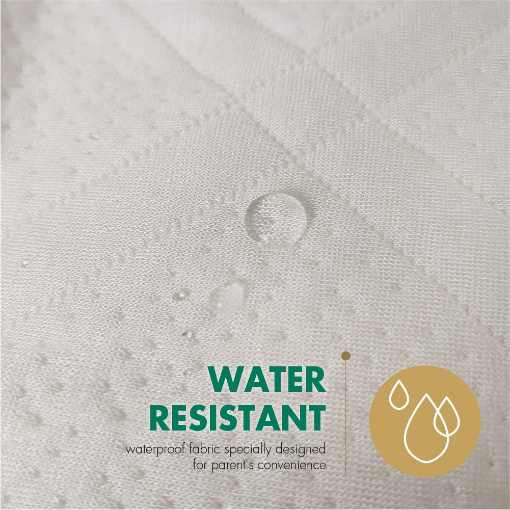 Bamboo Waterproof Mattress Protector Getha Singapore Online Store