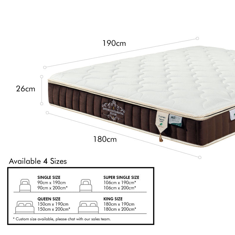 Intercontinental Plush III Mattress Getha Online Singapore Getha